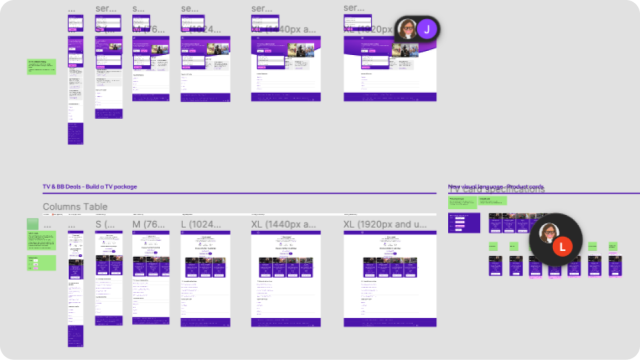 BT TV - Figma design structure