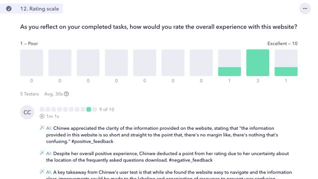 Childcare Choices - Testing results